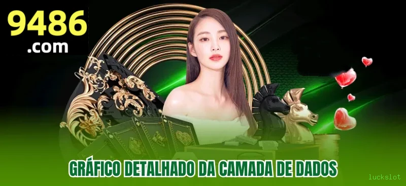 Certificações de segurança e licenças da luckslot